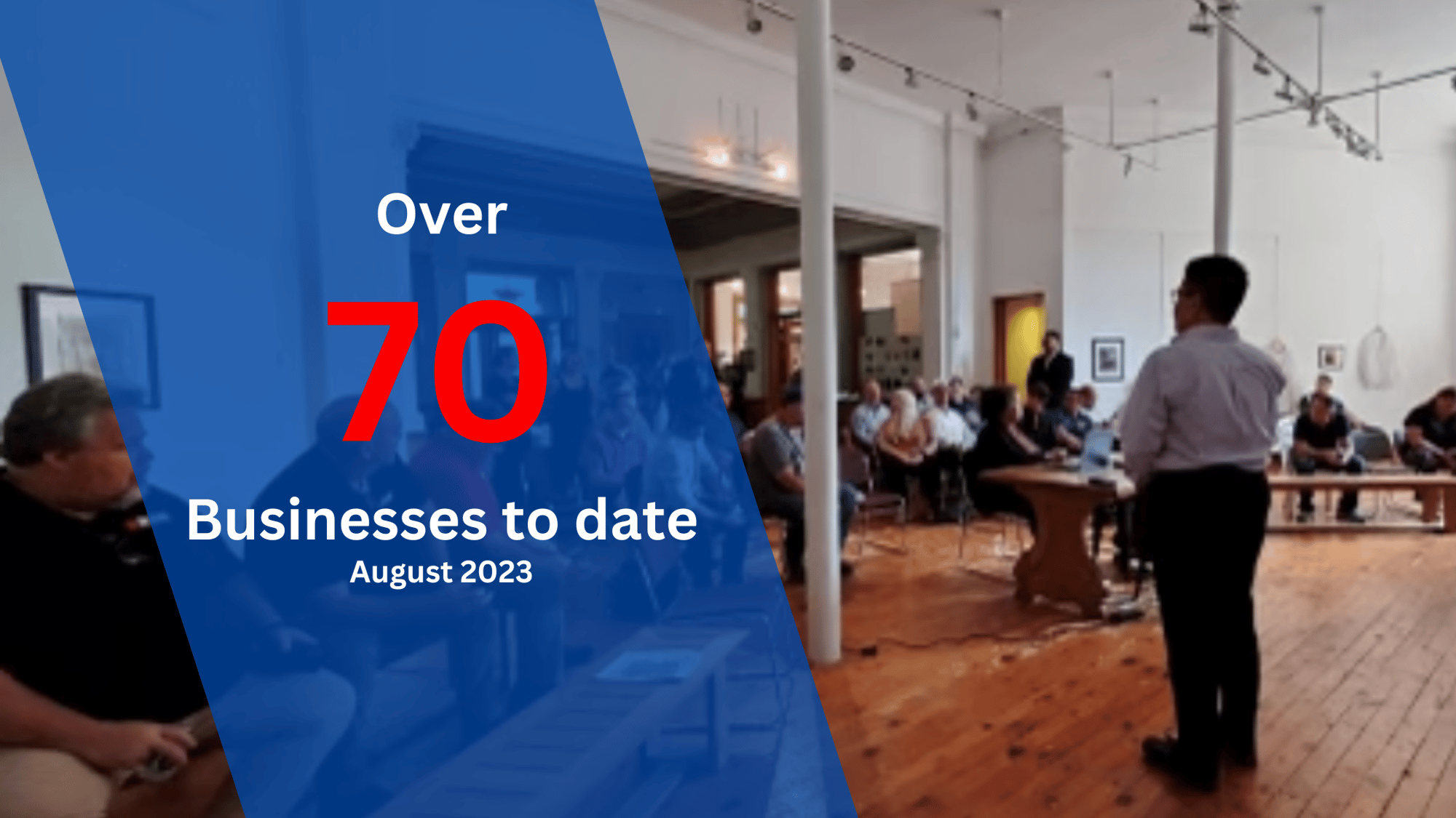 Over 200 Attendees to date Sept 2023